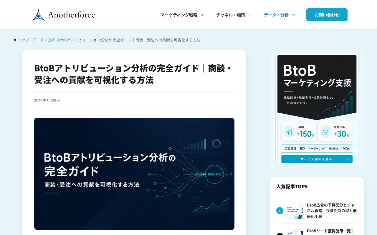Anotherforce Academyのトップページ