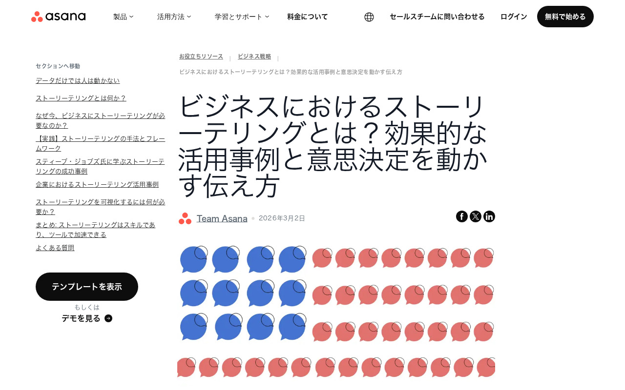 Asana ストーリーテリング解説のトップページ