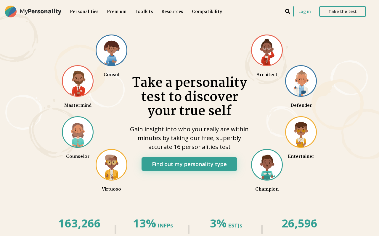 MyPersonality 性格診断のトップページ