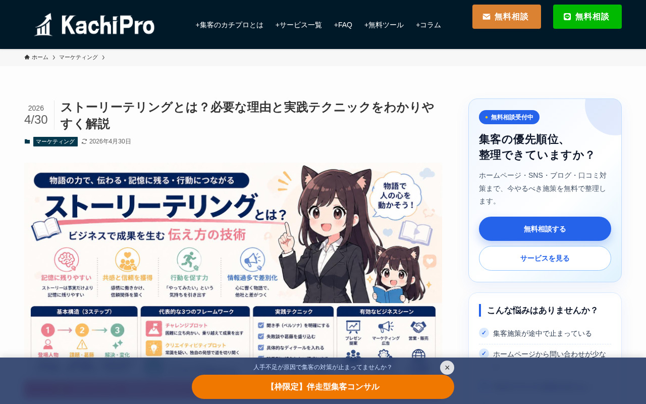 カチプロ ストーリーテリング解説のトップページ
