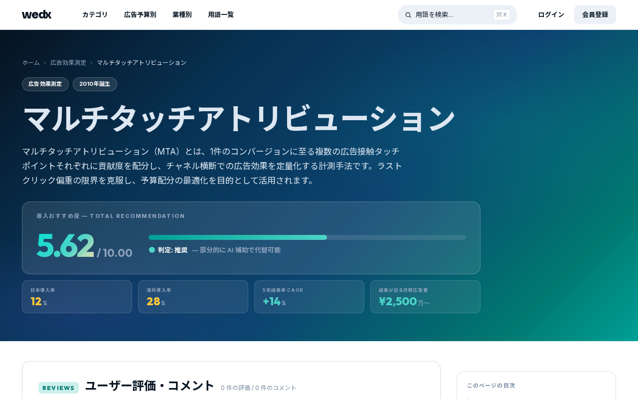 WeDX マルチタッチアトリビューションのトップページ